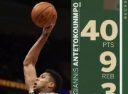 问鼎国际-关于莱万多夫斯基巅峰对决，字母哥与60激战曼联分钟，败北胜负难料！的信息