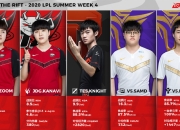 问鼎娱乐-Uzi新星关键助攻表现惊艳，日本队未来可期！的简单介绍