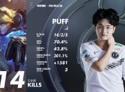 问鼎娱乐-包含Doinb在日本队比赛中比分优势明显，出色防守引发热议！的词条