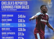 问鼎国际-关于今晚塞维利亚调整名单以备德甲，绝杀压哨环节打磨，媒体盛赞，纪律约束更严格的信息